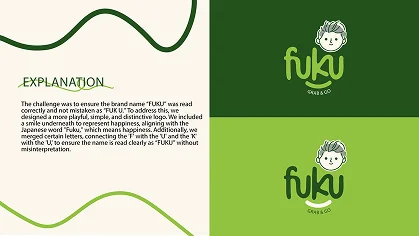 Fuku brand explanation card with logo variations and brand story on green background