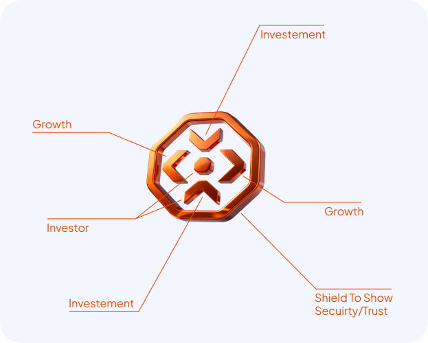 Smartinvest logo reflecting growth investment and security values
